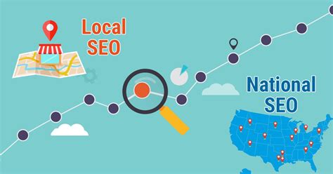 seo vs local seo.